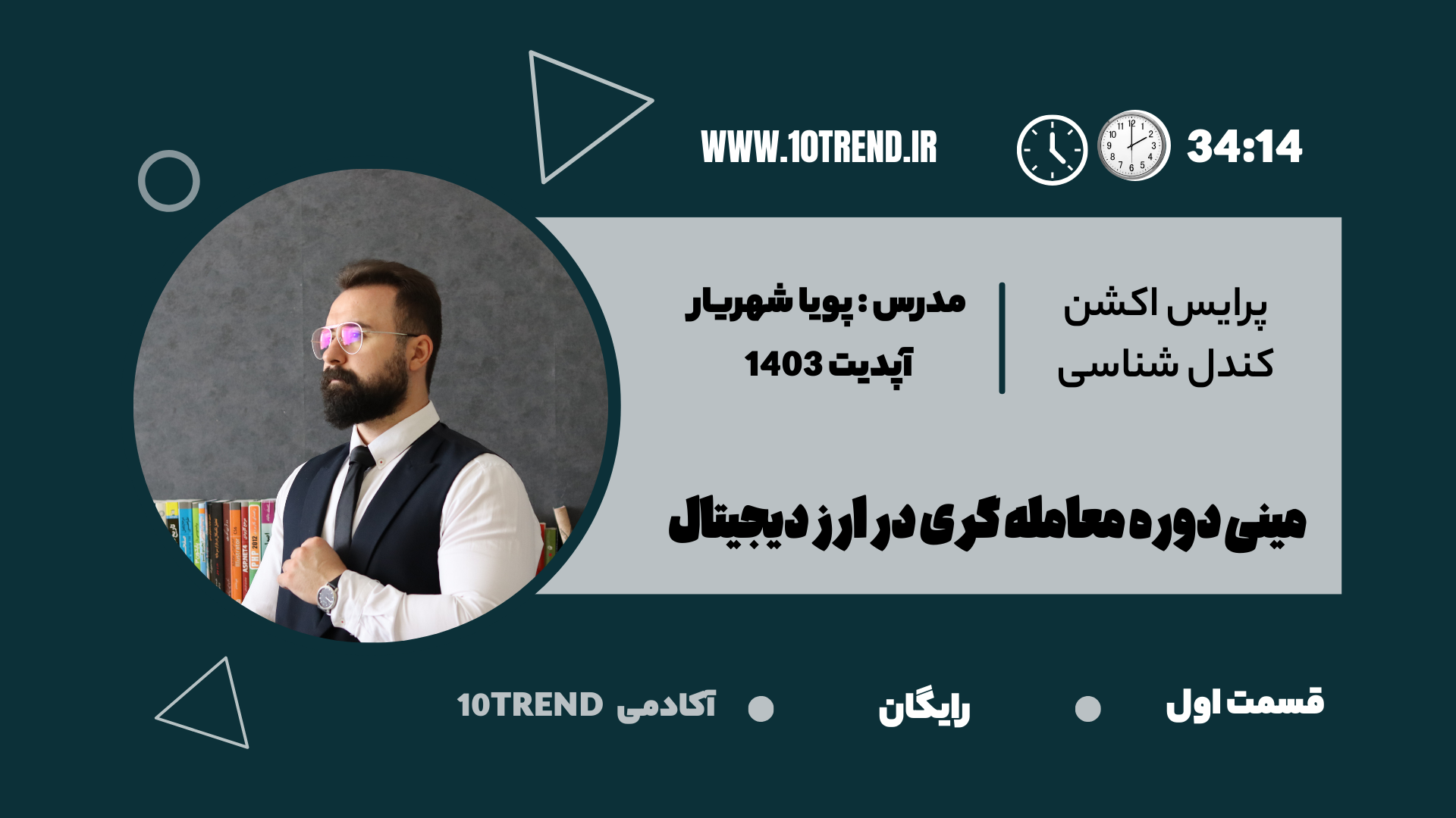 مینی دوره پرایس اکشن – ارز دیجیتال – قسمت اول