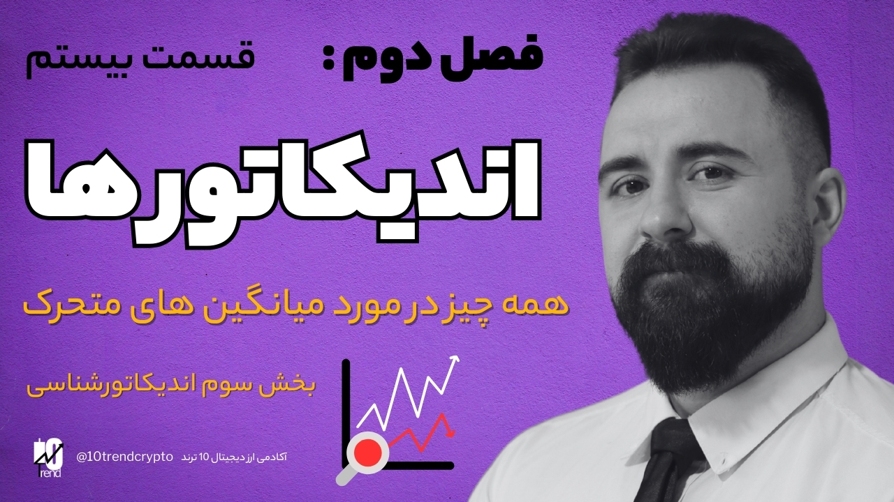 میانگین متحرک