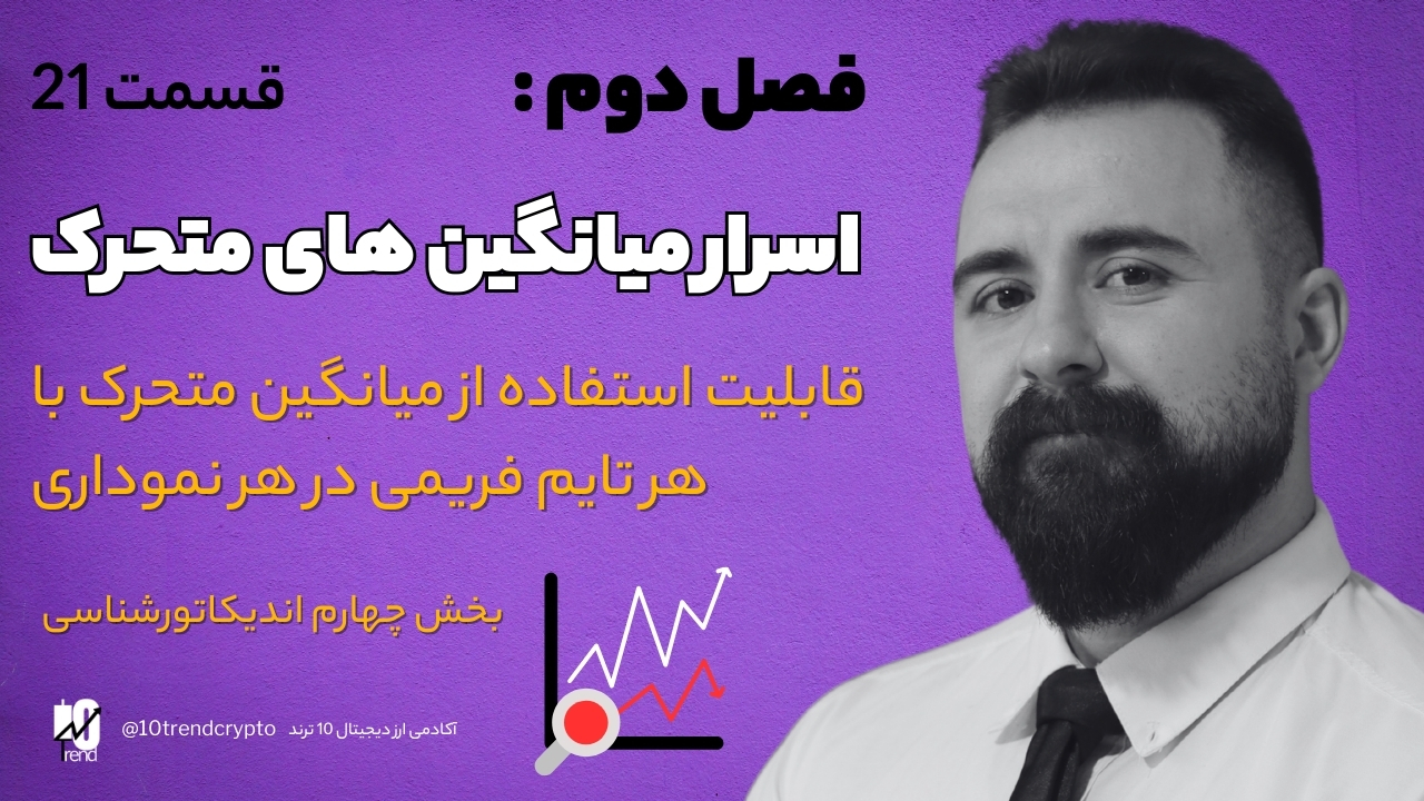 میانگین متحرک پیشرفته