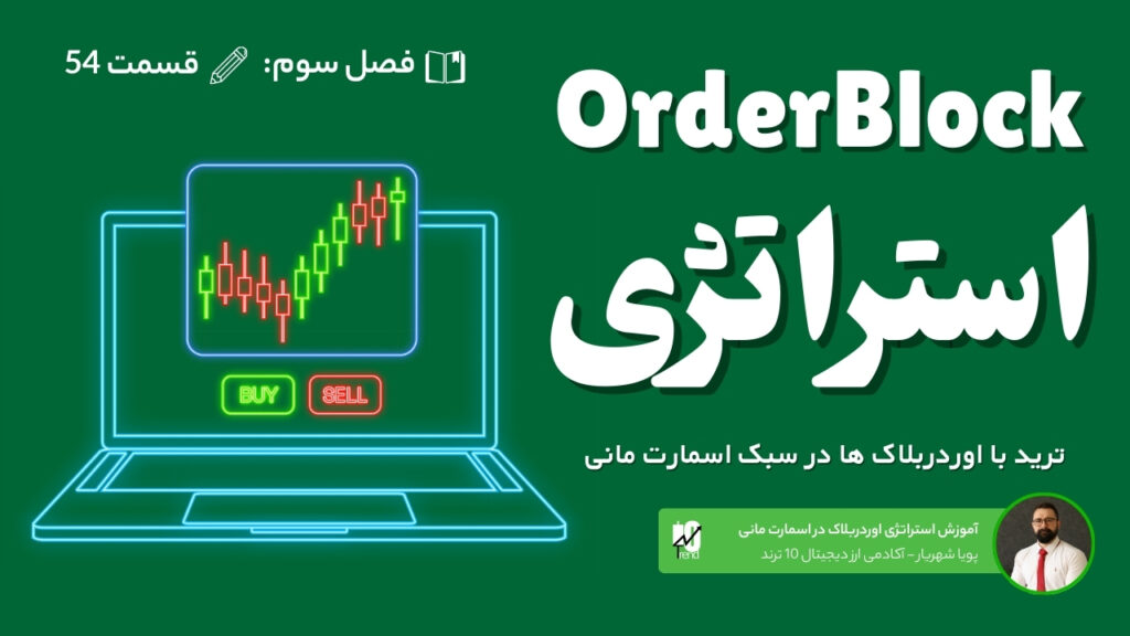 استراتژی اوردربلاک